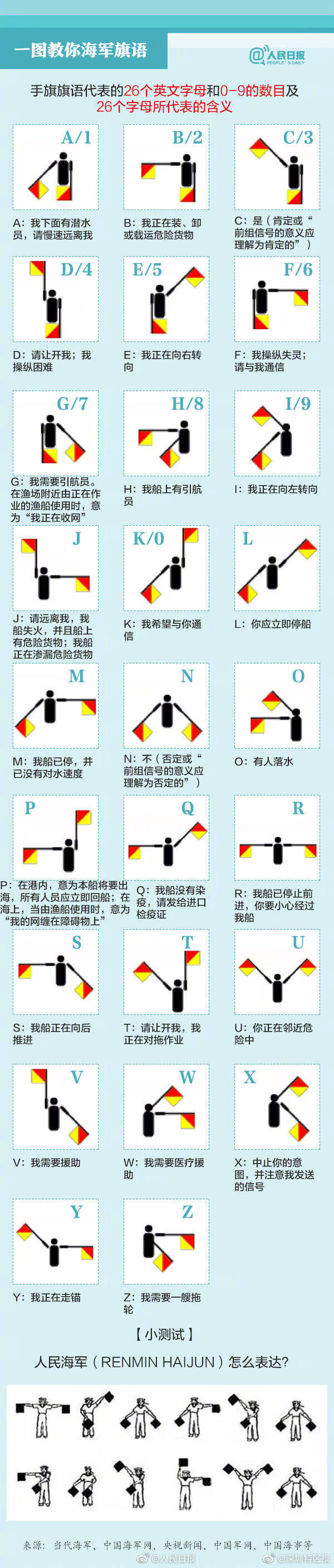 短信轰炸软件-国外电话轰炸网站